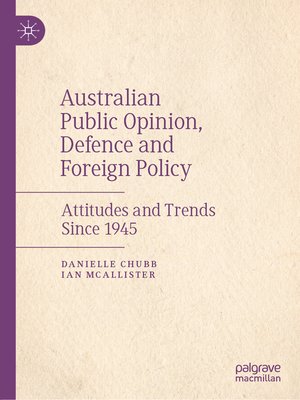 cover image of Australian Public Opinion, Defence and Foreign Policy